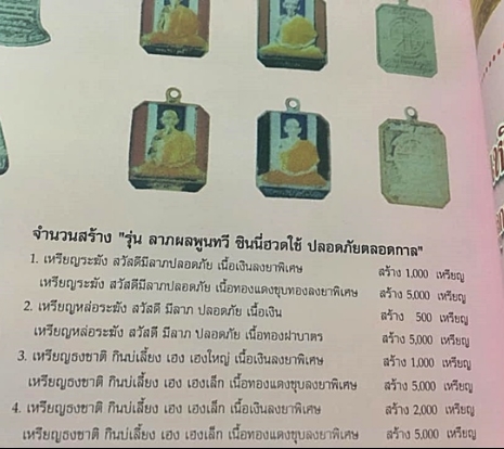 หลวงพ่อเกษม กินบ่เสี้ยง พิมพ์เล็ก คู่ที1