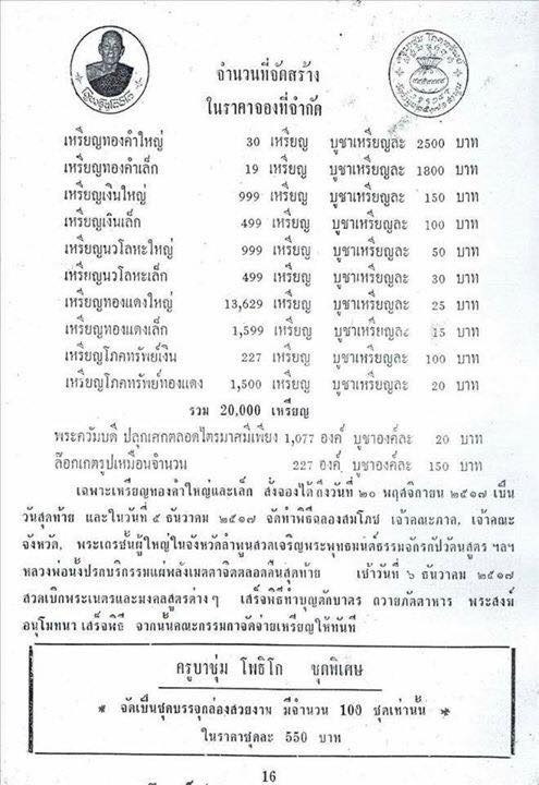 เหรียญรุ่นแรกครูบาชุ่ม โพธิโก วัดวังมุย ไข่เล็กเนื้อนวะ ตอกโค้ตสวยเดิมๆ