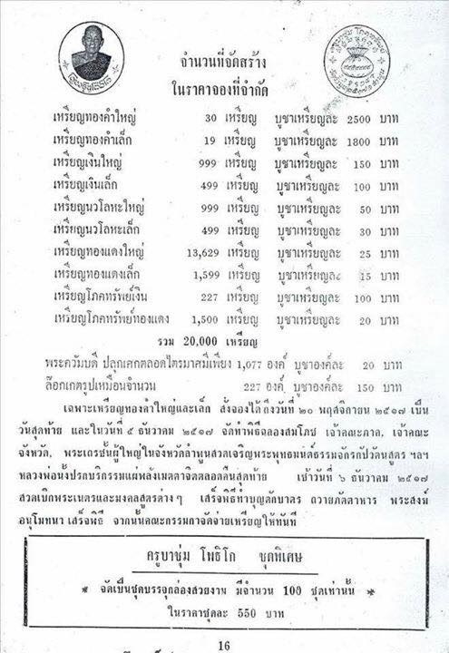   เหรียญรุ่นแรกครูบาชุ่ม โพธิโก วัดวังมุย ไข่เล็กเนื้อนวะ ตอกโค้ดสวยเดิมๆ