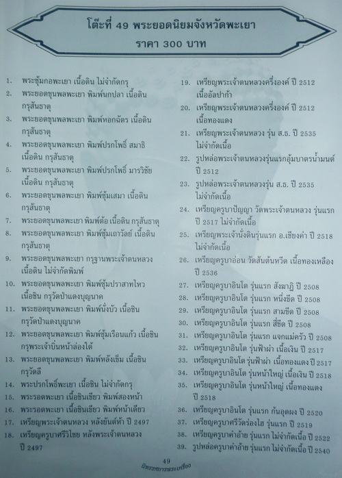 เพิ่มรายการประกวดงานเชียงราย 9 ม.ค 54 ที่ตกหล่นครับ