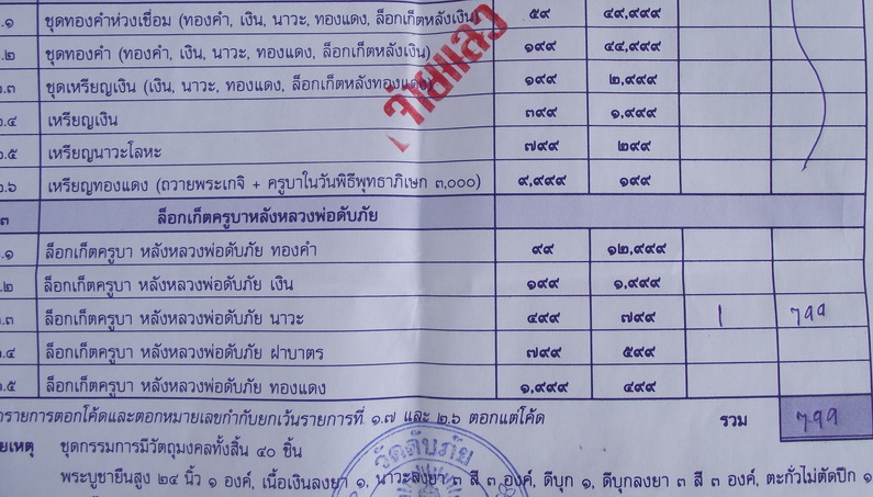 ล็อคเก็ตครูบา วัดดับภัย  หลัง นวะ