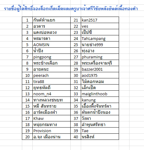 ++ รายชื่อสมาชิกทั่วไปที่จองล๊อกเก็ตเม็ดแตงหลังยันต์เนื้อทองคำ และการชำระเงิน ++