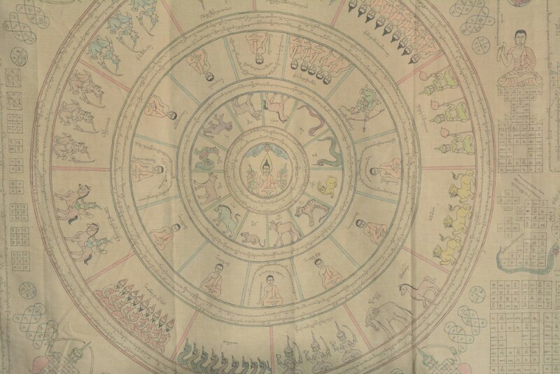 ผ้ายันต์ล้านนาเขียนมือผืนใหญ่