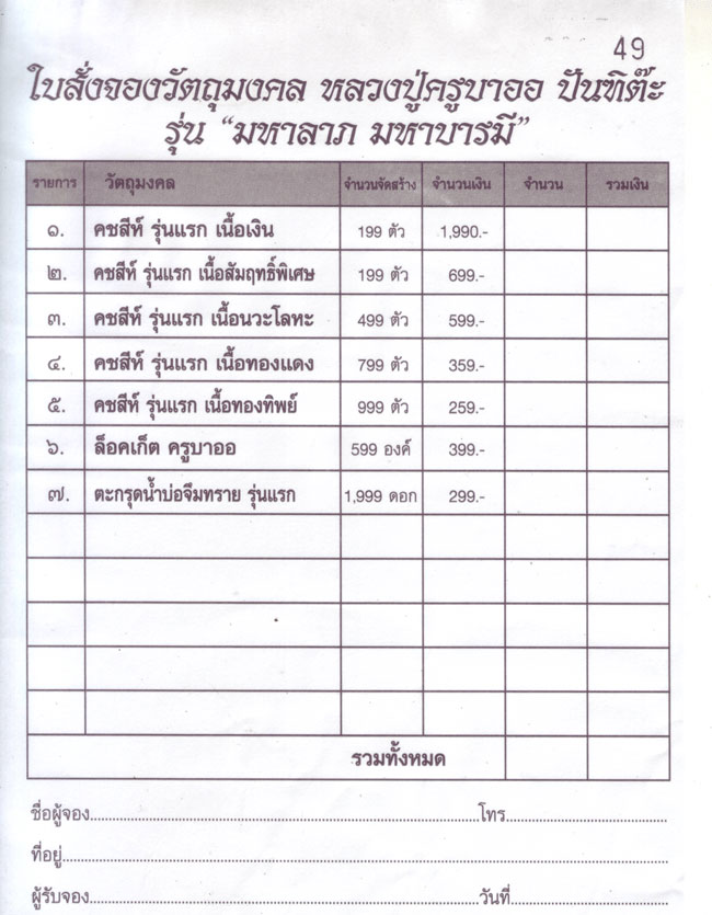 สนใจสั่งจองได้เลยค่ะ หลวงปู่ครูบาออ ปัณฑิต๊ะ รุ่นมหาลาภ มหามงคล