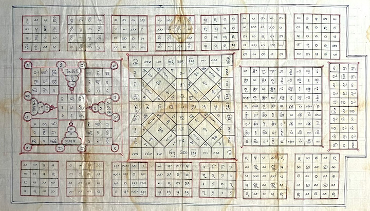 ผ้ายันต์เขียนมือครูบาก๋ง จ.น่าน สวยมากๆ