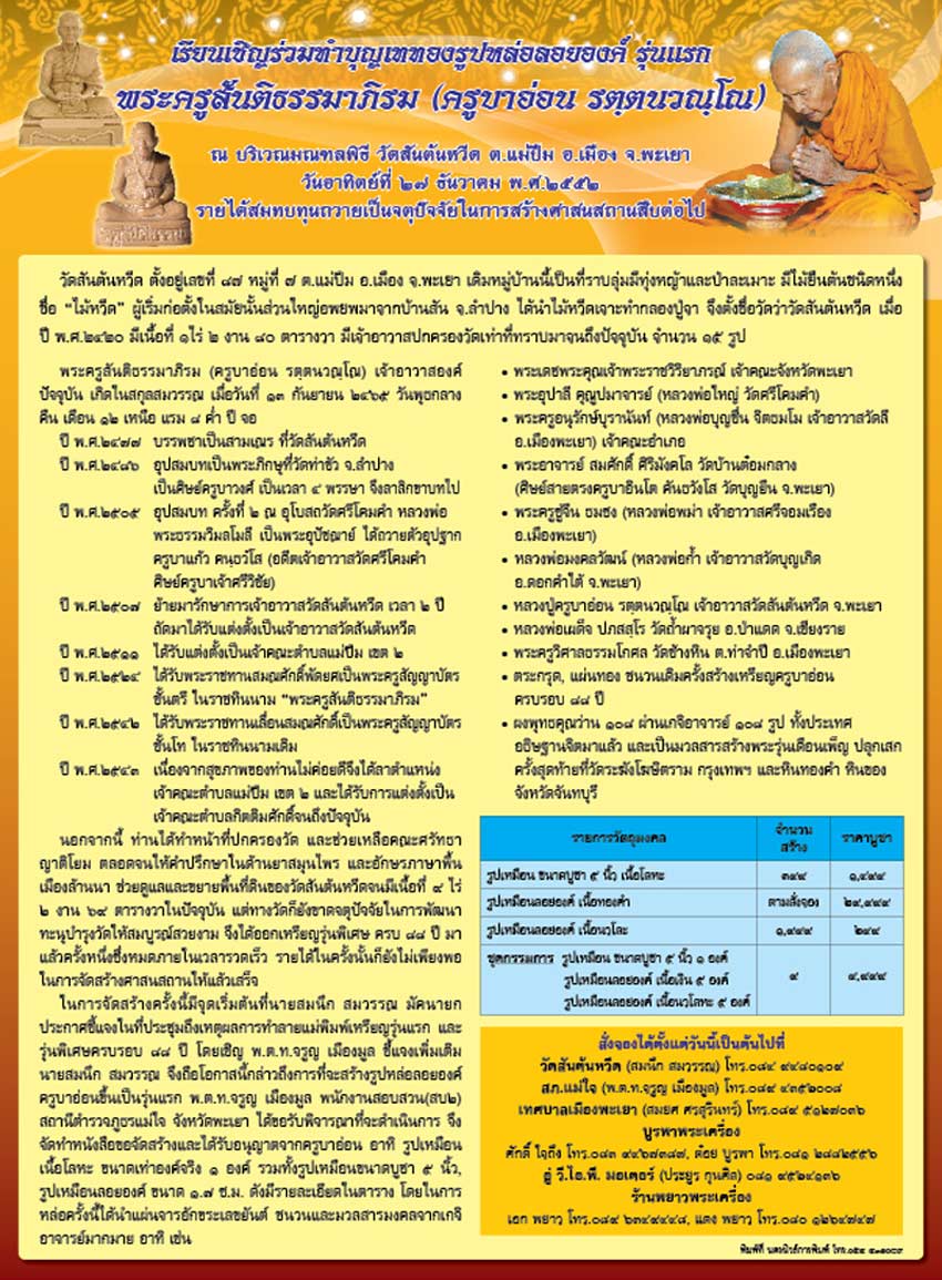 ฝากอีกครั้ง...ครูบาอ่อน วัดสันต้นหวีด พะเยา