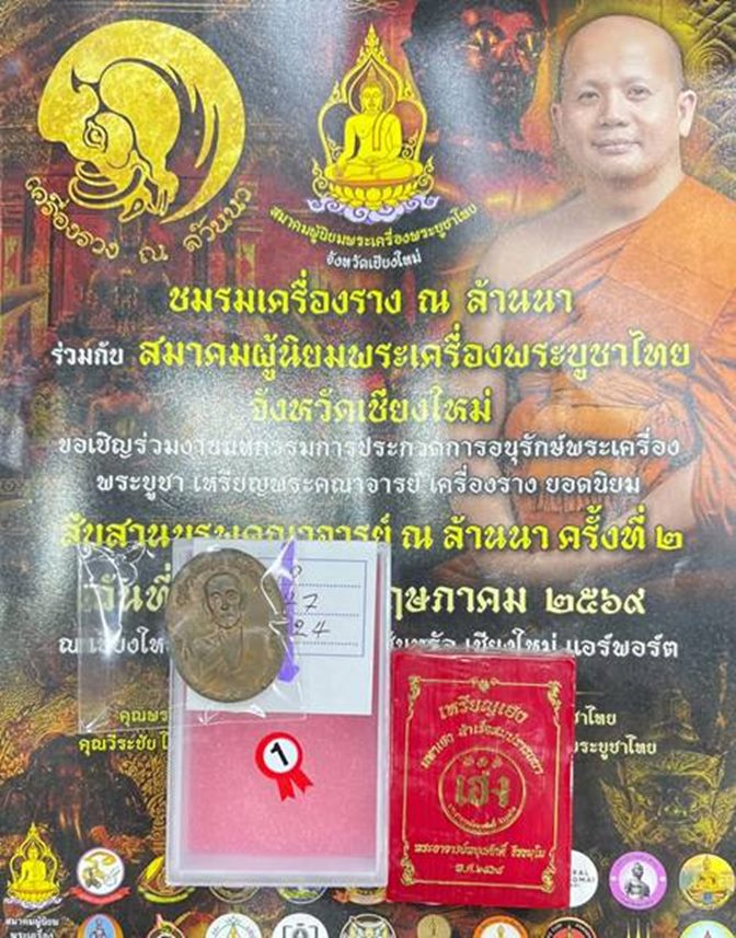 เหรียญครูบาขันแก้ว รุ่นแรก แชมป์ ที่ 1