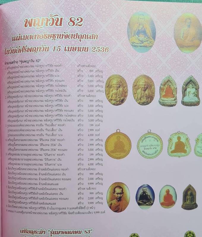 หลวงพ่อเกษม เหรียญหล่อ กะไหล่เงินปี36(2)