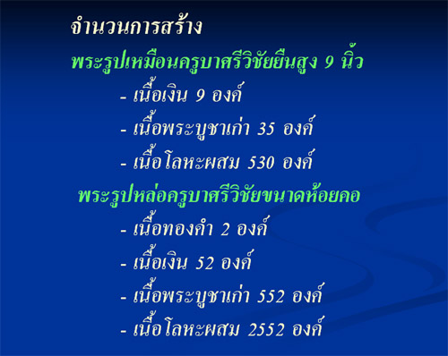 @@@..โล่ห์รางวัล...งานตามรอยจอบแรกครูบาเจ้าศรีวิชัย...@@@