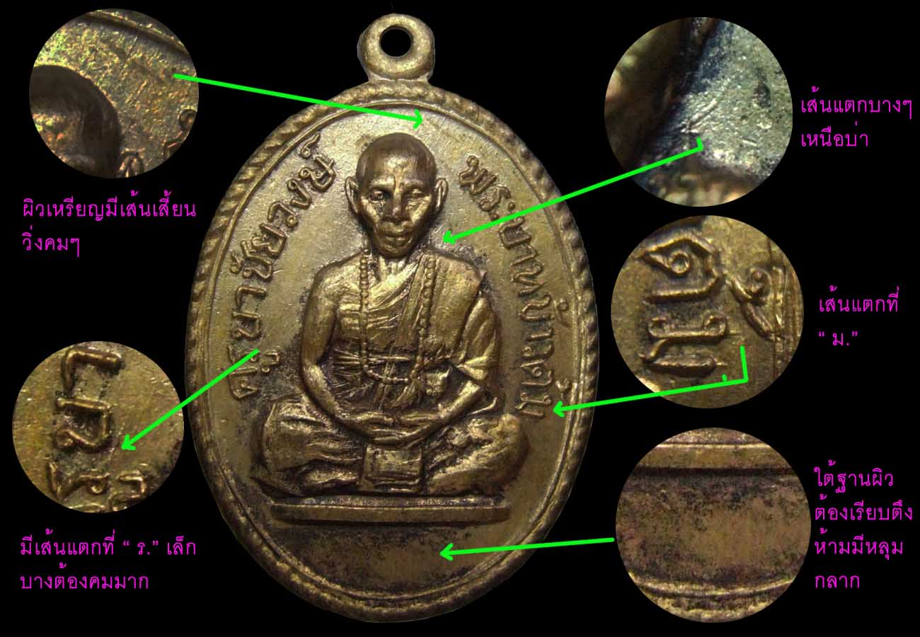 ครูบาชัยวงศ์