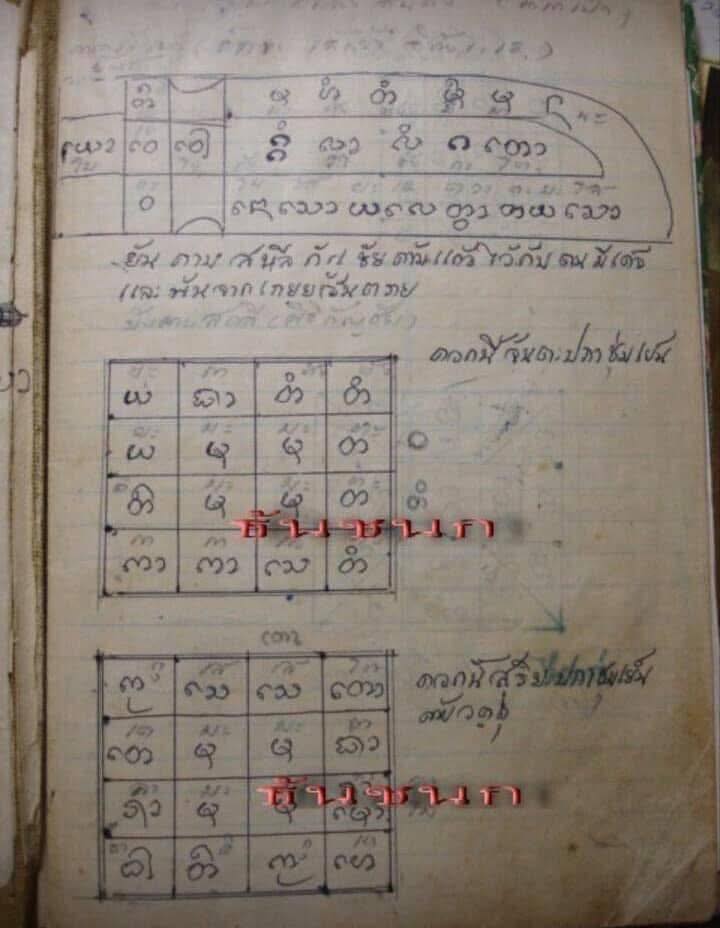 ตะกรุดยันต์ดาบสหรีกัญไชยครูบาขันแก้ว