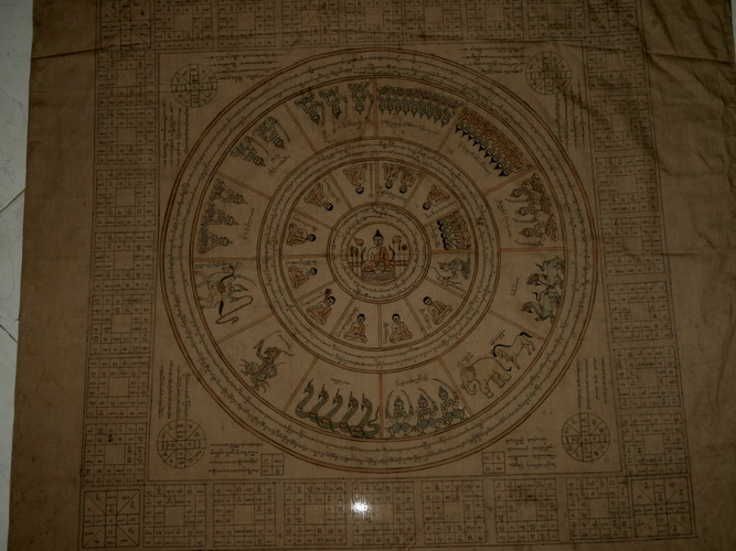 ผ้ายันห์ล้านนาพระพุทธสิหิงหลวงผืนใหญ่ขนาด43x45นิ้ว