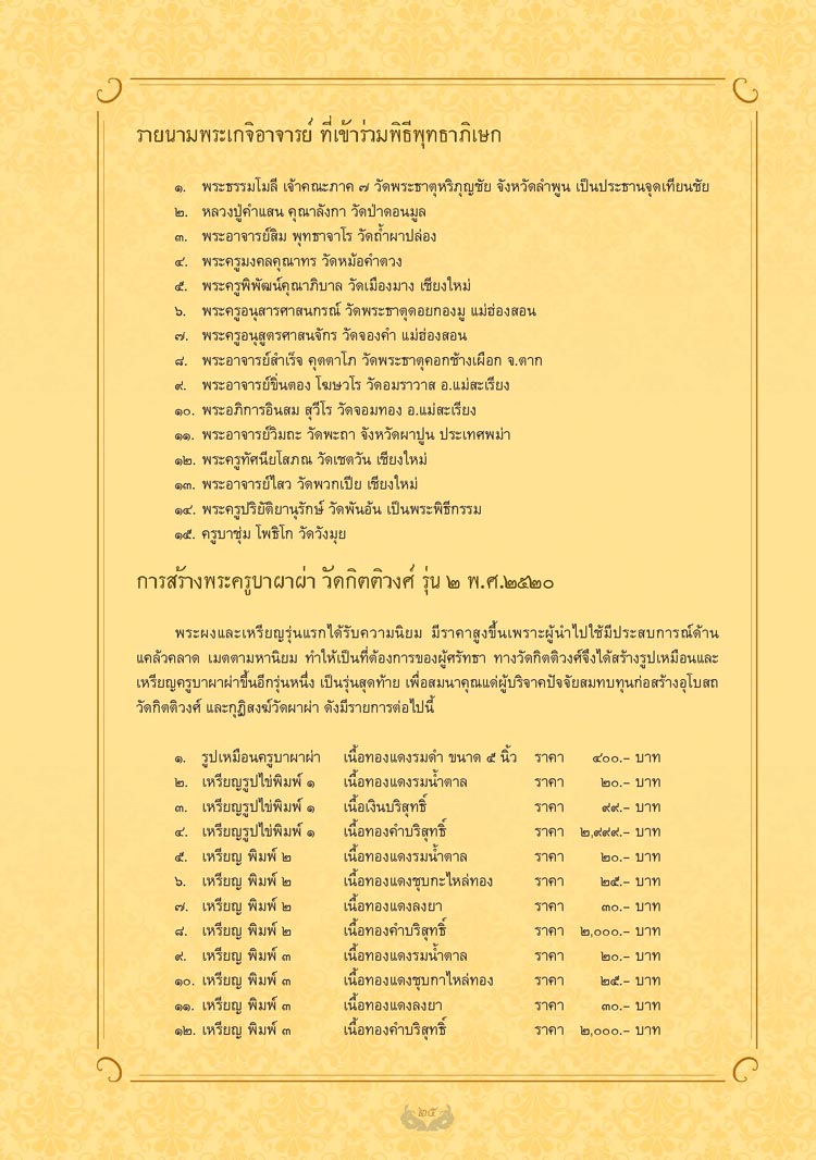 เภสัชครุครูบาผาผ่า 1...พระครูบาผาผ่ารุ่นยอดนิยม พระผงรุ่น1-2