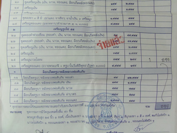 ใบจองเหรียญนวะโลหะ  ครูบาศรีวิชัย วัดดับภัย ๒