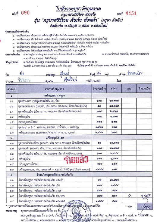 ล็อกเก็ต ครูบาดับภัย หลังฝาบาตร (คู่)