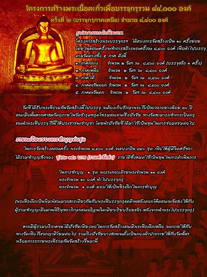 ขอเชิญทำบุญ..ร่วมสร้างพระบรรจุกรุ ครั้งที่ ๒ (ภาคเหนือ) จำนวน ๘,๔๐๐ องค์