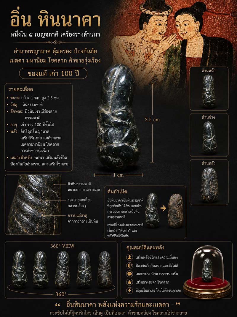 อิ่นหินนาค หนึ่งในห้าเบญจภาคี