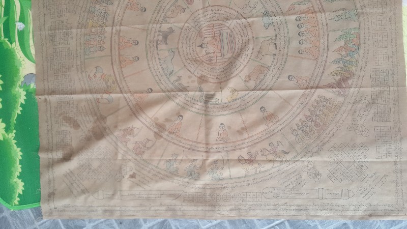 ผ้ายันต์ล้านนาขนาด85×125