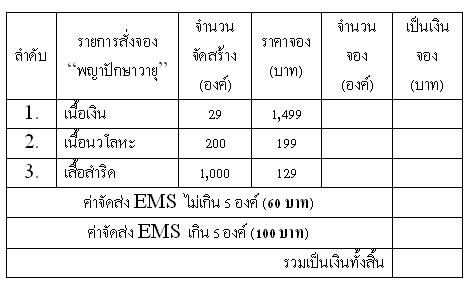 เปิดจอง "พญาปักษา" ครูบาออ