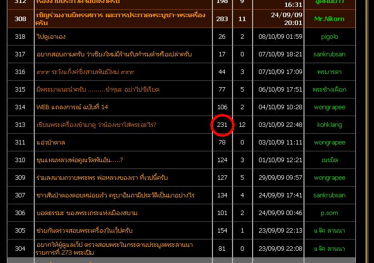 กระทู้นี้ ทำไมได้รับความนิยมจัง มีแต่ผู้ชม