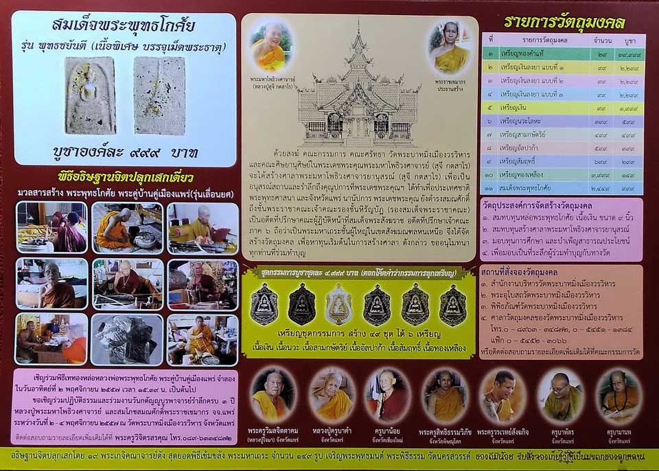 ขอเชิญร่วมงานวัดพระบาทมิ่งเมืองจ.แพร่ 2- 4 พฤศจิกายน2557