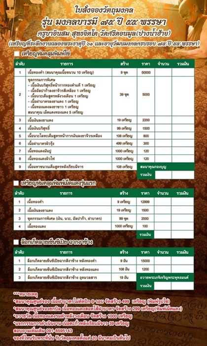 เปิดจองวัตถุมงคลบารมี 75 ครูบาอินสม สุทธจิตโต เชียงราย