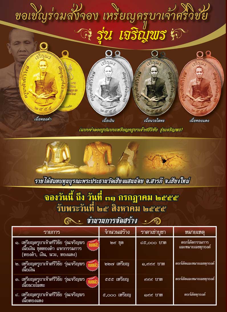 เหรียญครูบาเจ้าศรีวิไชย รุ่นเจริญพร